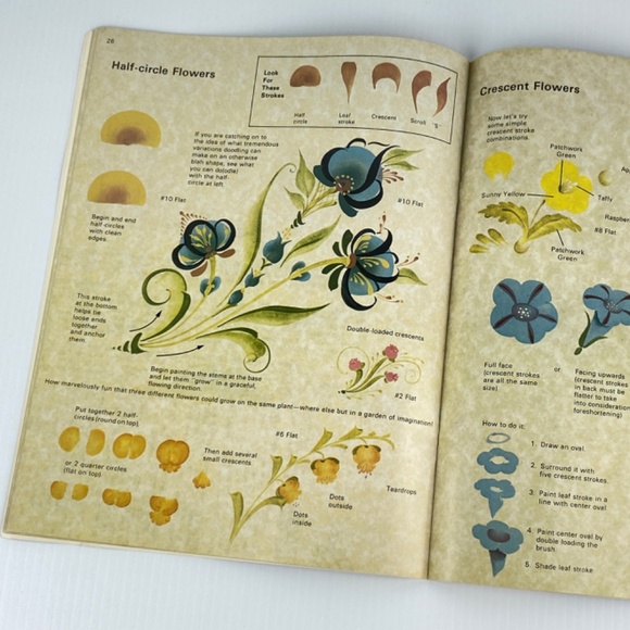 Jackie's Freehanding Seminar Book 1 Decorative Painting Magazine 1984 Shaw - Picture 8 of 10